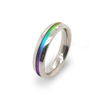 Deep Groove Ring