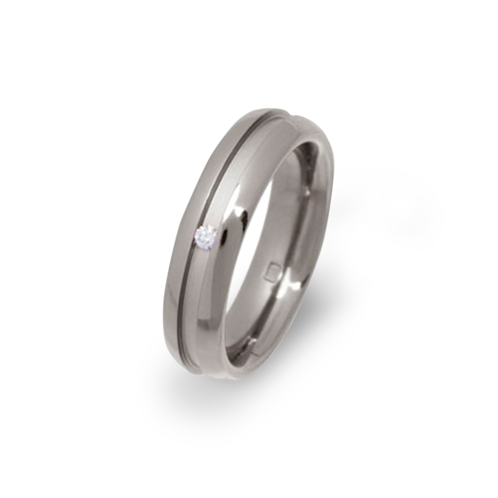 Deep Groove Ring